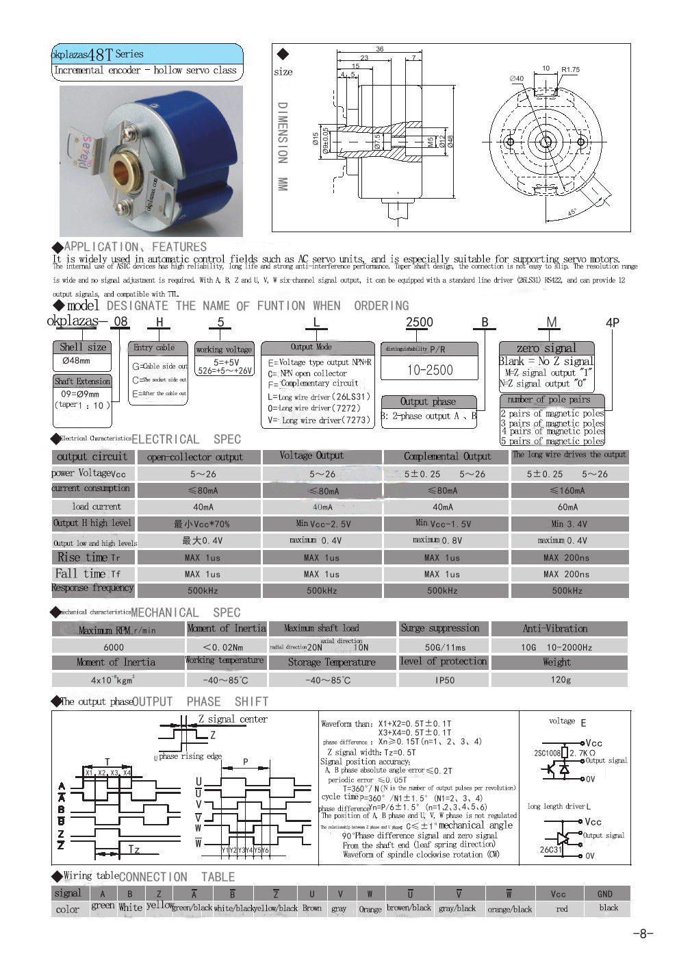 Encoder|Transmitter|Soft starter|Power supply|VFD|Light curtain|Servo products|Human-machine interface|Solenoid valve|Cylinder|Actuator|Flow meter|Transformer|Thyristor|Sensor|Deceleration drive gearbox reducer|Linear guide|Circuit breaker|Refrigeration compressorAll industrial products of okplazas are purchased from the original factory or formal channels of agents to ensure the original authenticity, which perfectly solves the problem of industrial product sample procurement and small-batch procurement for the majority of engineers and purchasing personnel.